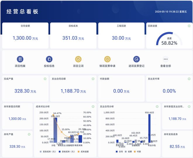 Kaiyun中国：10年仓库管理经验：“管、存、发、盘”一文搞定！(图5)