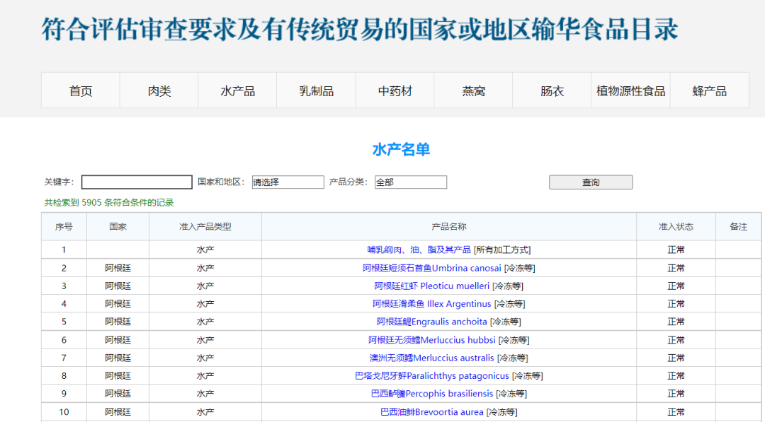 开云网站：进口水产品通关小课堂(图1)