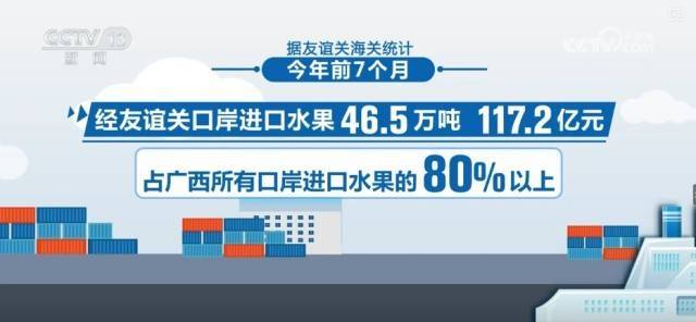 开云网站：“火热”的口岸贸易是中越经贸往来加密的真实写照(图4)