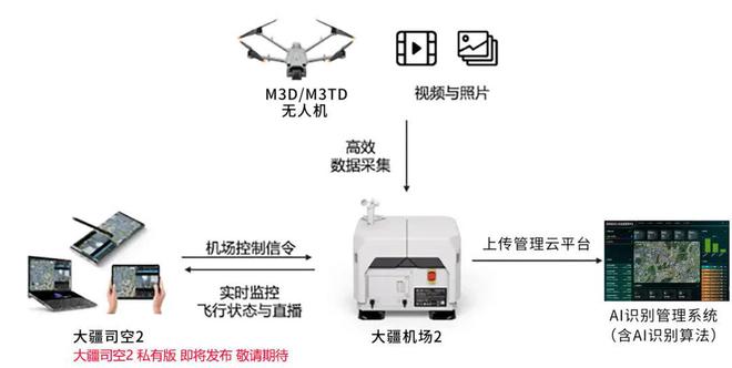 Kaiyun中国：深圳鹏锦诚邀您参加深圳应急产业博览会(图2)