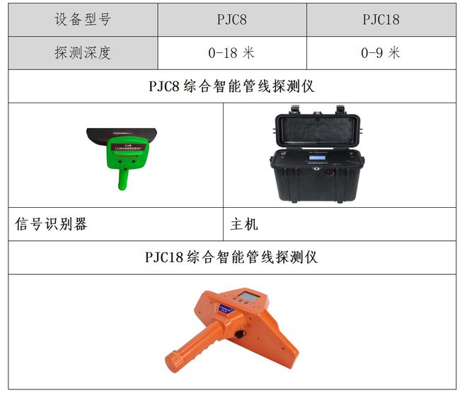 Kaiyun中国：深圳鹏锦诚邀您参加深圳应急产业博览会(图6)