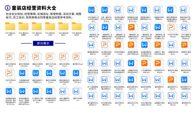开云网站：新手开童装店一定要准备的六项资料！童装店经营管理资料大全(图1)