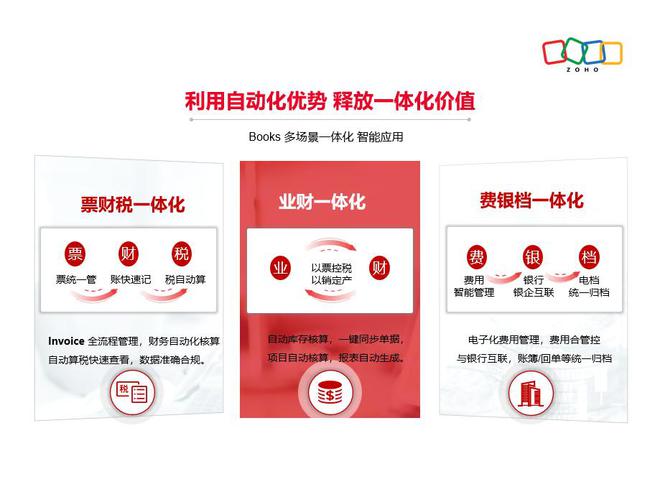 Kaiyun中国：记账软件新趋势库存管理必备(图2)