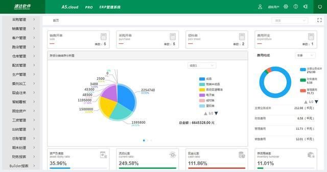 Kaiyun中国：优化供应链与生产管理：企业高效运营的秘诀(图3)