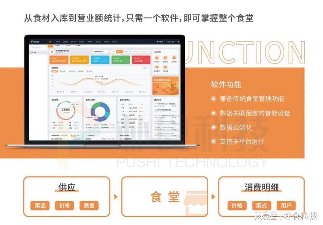 开云网站：朴食科技工厂食堂管理系统方案：提升效率与员工满意度(图1)
