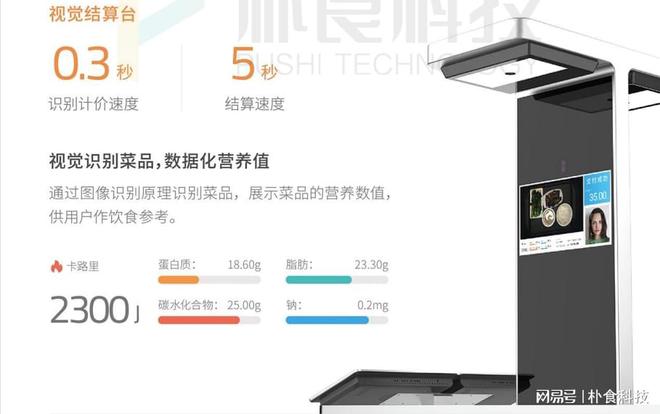开云网站：朴食科技工厂食堂管理系统方案：提升效率与员工满意度(图2)