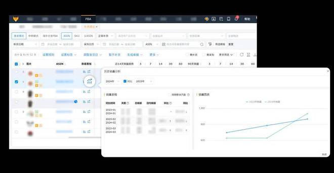 Kaiyun中国：亚马逊卖家如何管理库存避免断货或过剩？(图2)