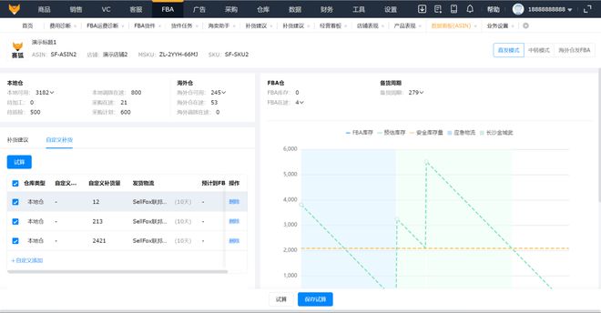 Kaiyun中国：亚马逊卖家如何管理库存避免断货或过剩？(图4)