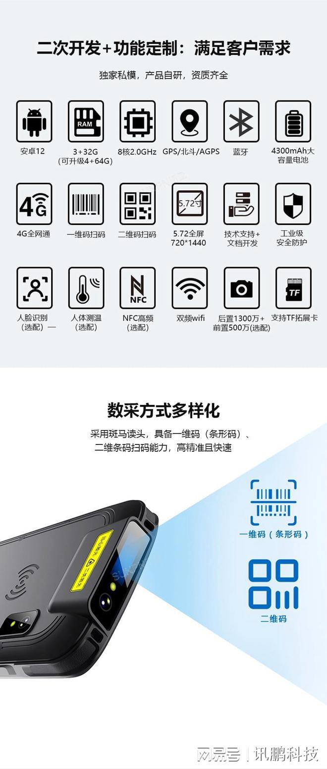 开云网站：讯鹏PDA快速扫描轻松掌控库存动态让仓储管理更智能(图4)