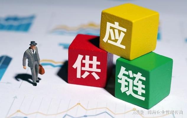 Kaiyun中国：国内知名供应链管理咨询公司缩短订单交期库存积压(图1)