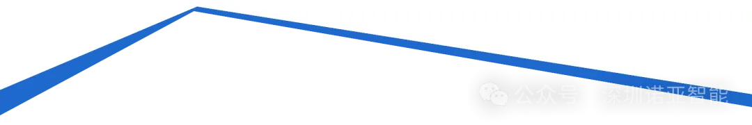 Kaiyun中国：高达8%的企业库存被白白浪费！rfid技术帮你实现端到端的可视化管理(图4)