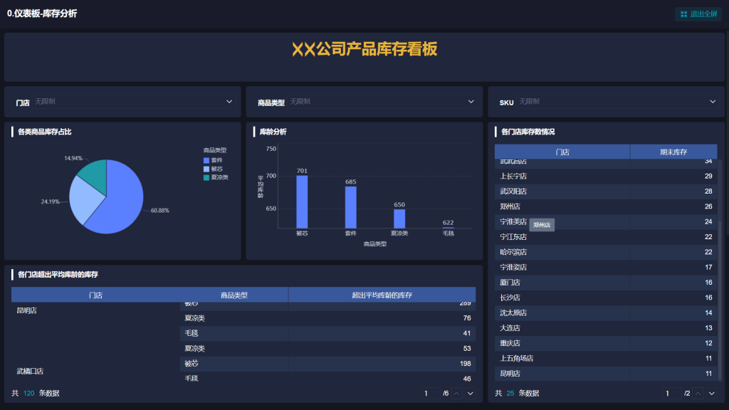 Kaiyun中国：库存管理是什么？一篇文章告诉你——九数云(图1)
