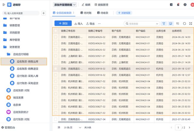 Kaiyun中国：什么是进销存？(图6)