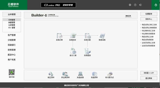 开云网站：云境软件：财务会计人员应该如何快速上手一款进销存管理软件？(图2)