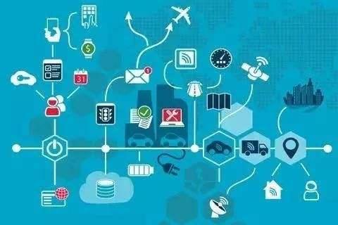 开云网站:供应链管理的前世:从物流管理到供应链三流(图1)