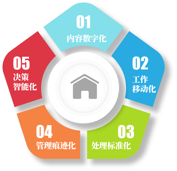 开云网站:有质增长强预期绿城品牌“稳中出新”(图8)