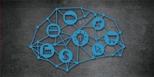 开云网站：供应链管理内容有哪些(图1)