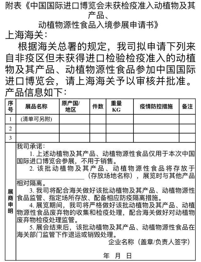 Kaiyun中国：第七届中国国际进口博览会海关通关小贴士(图5)