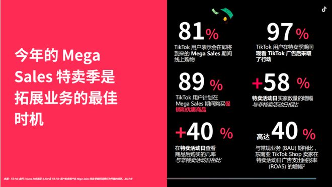 Kaiyun中国：TikTokShop库存管理怎么做？EasyBossERP总结了4大技巧！