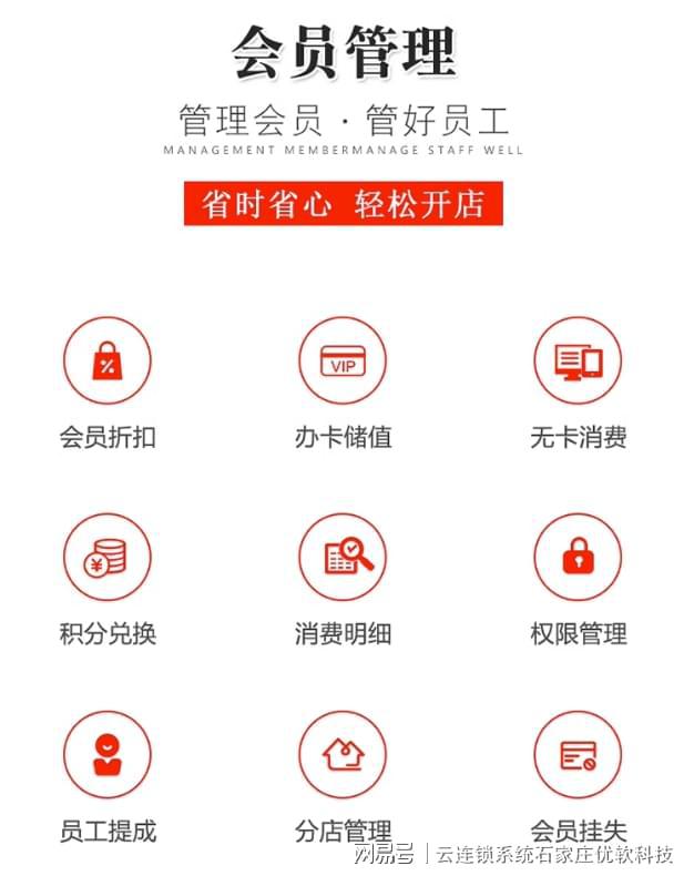 Kaiyun中国：萌宠乐园收银管理系统(图2)