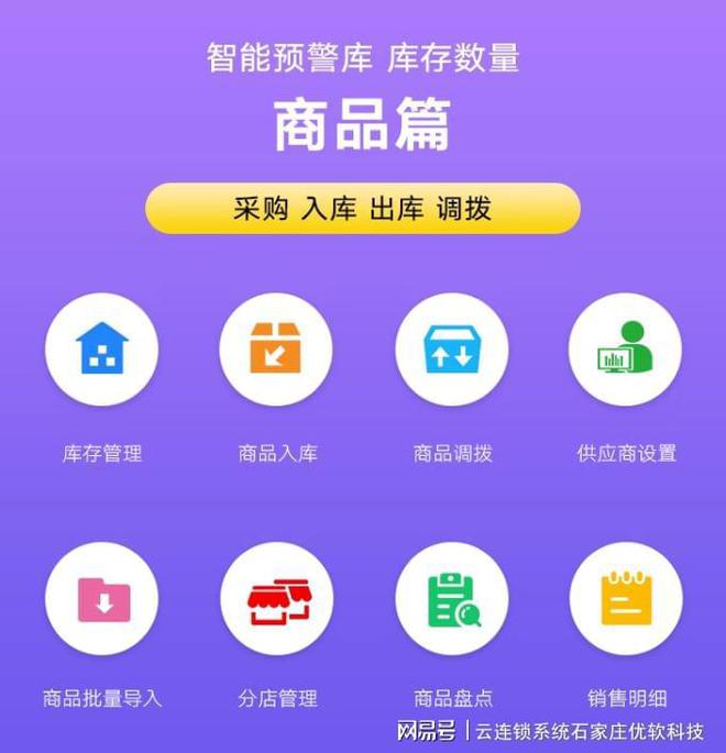 Kaiyun中国：萌宠乐园收银管理系统(图5)