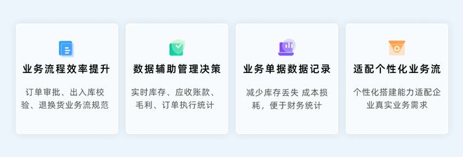 开云网站：什么是进销存？进销存系统都有哪些类型？(图5)