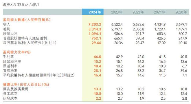 Kaiyun中国：999元特步跑鞋马拉松途中掉底宣称耐磨续航超2000公里(图5)