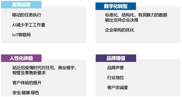 Kaiyun中国：800iEMIS：完善的企业管理信息服务及系统解决方案(图2)