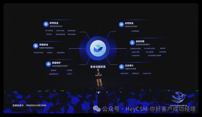 开云网站：HeyCSM：协作客户成功陪你看飞书发布会(图7)
