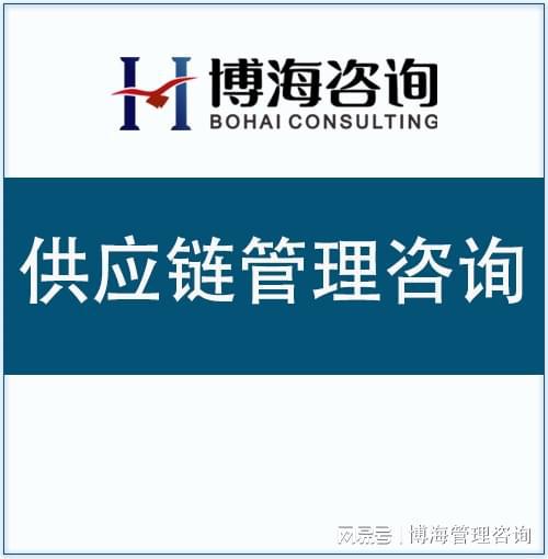 开云网站：合肥供应链管理咨询公司-提升效率