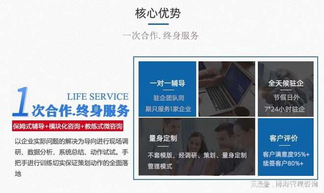 Kaiyun中国：福建宁德能驻厂辅导的精益咨询机构有哪些(图3)
