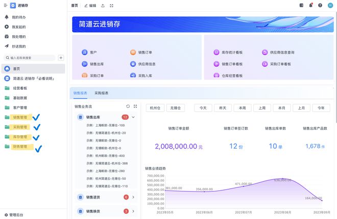 Kaiyun中国：免费的进销存管理系统哪个简单好用？(图3)