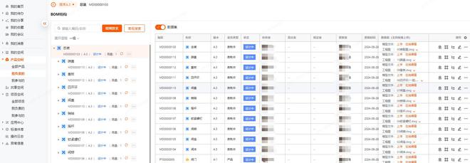 Kaiyun中国：BOM的常见形式：单级展开BOM、多级展开(图2)
