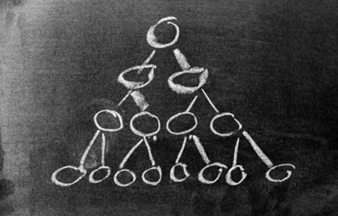 开云网站:BOM的常见形式:缩行展开BOM、汇总展开(图1)