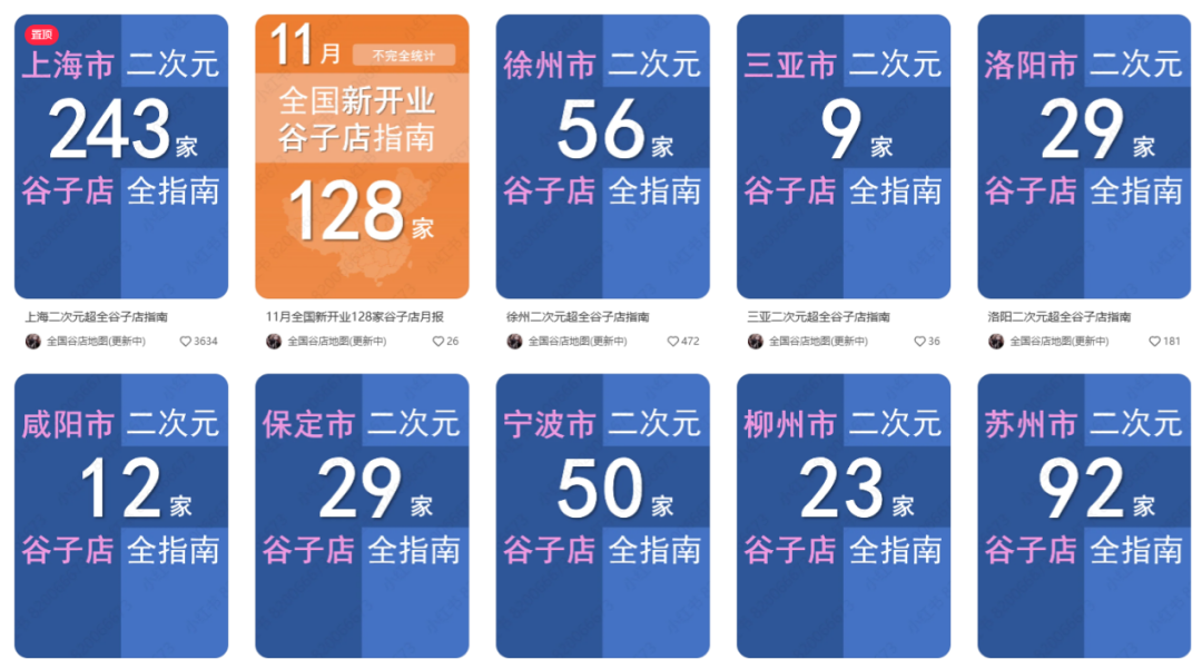 开云网站:第一波谷子店进入倒闭潮?(图5)