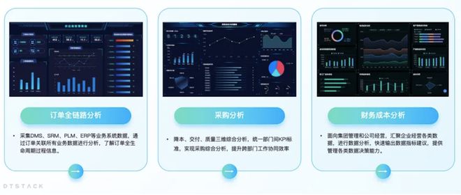 开云网站:江铃晶马——携手袋鼠云夯实数据资产中心打造“智数晶马”(图4)