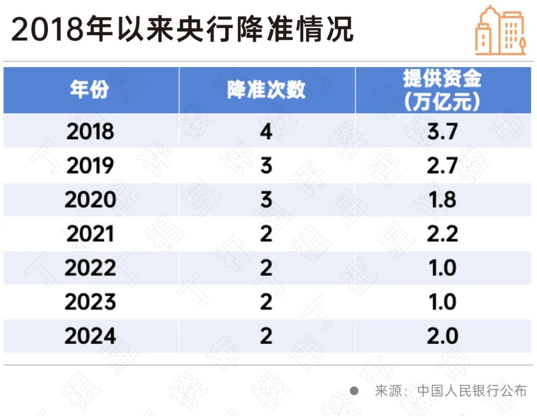 Kaiyun中国:中央经济工作会议再次强调2025年房地产市场走向(图11)