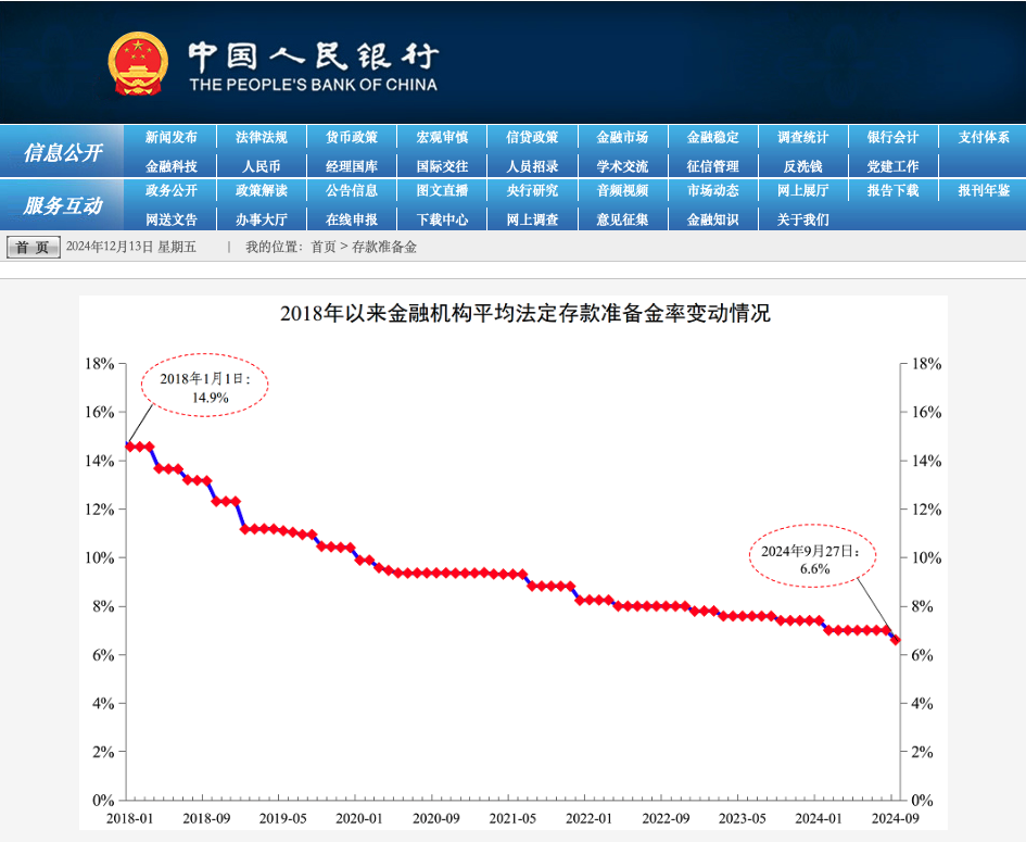 Kaiyun中国:中央经济工作会议再次强调2025年房地产市场走向(图10)