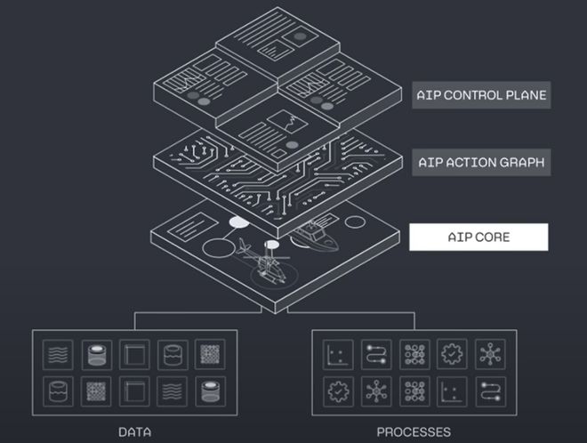 Kaiyun中国:智能体将会淘汰谁?(图3)