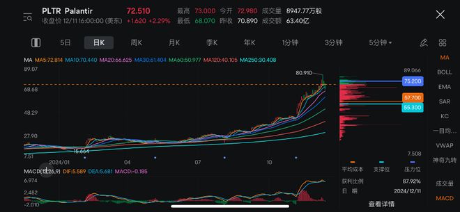 Kaiyun中国:智能体将会淘汰谁?(图2)