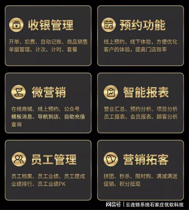 开云网站：美容美发店会员管理系统