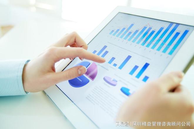 Kaiyun中国:精益生产管理咨询公司如何帮助企业实施精益生产?(图5)