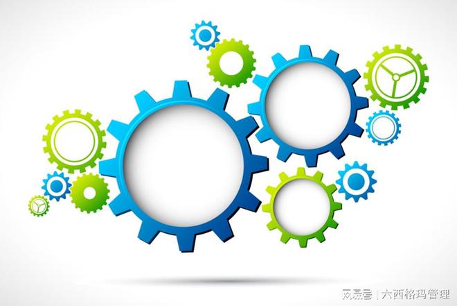 开云网站:六西格玛管理在未来企业管理中的重要性如何?为什么?(图3)