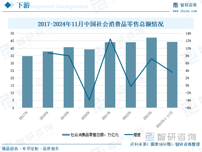 Kaiyun中国：研判2025！中国电子标签行业发展历程、产业链、发展现状、竞争格局和趋势分析：零售行业数字化进程不断加快电子标签市场规模持续增长[图](图6)