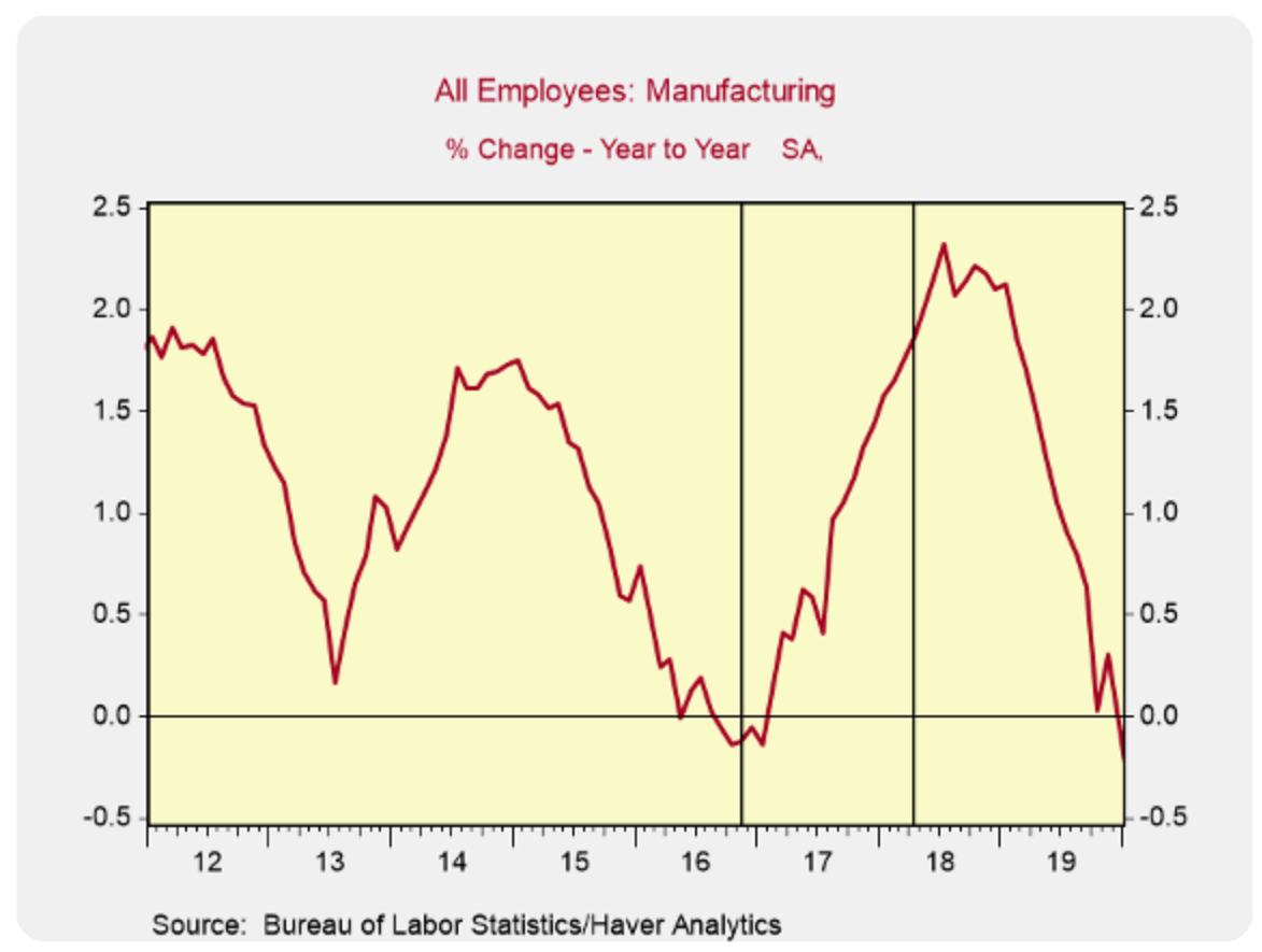 开云网站：特朗普20政策来袭!关税与去监管掀起能源、科技与金融板块投资热潮(图2)