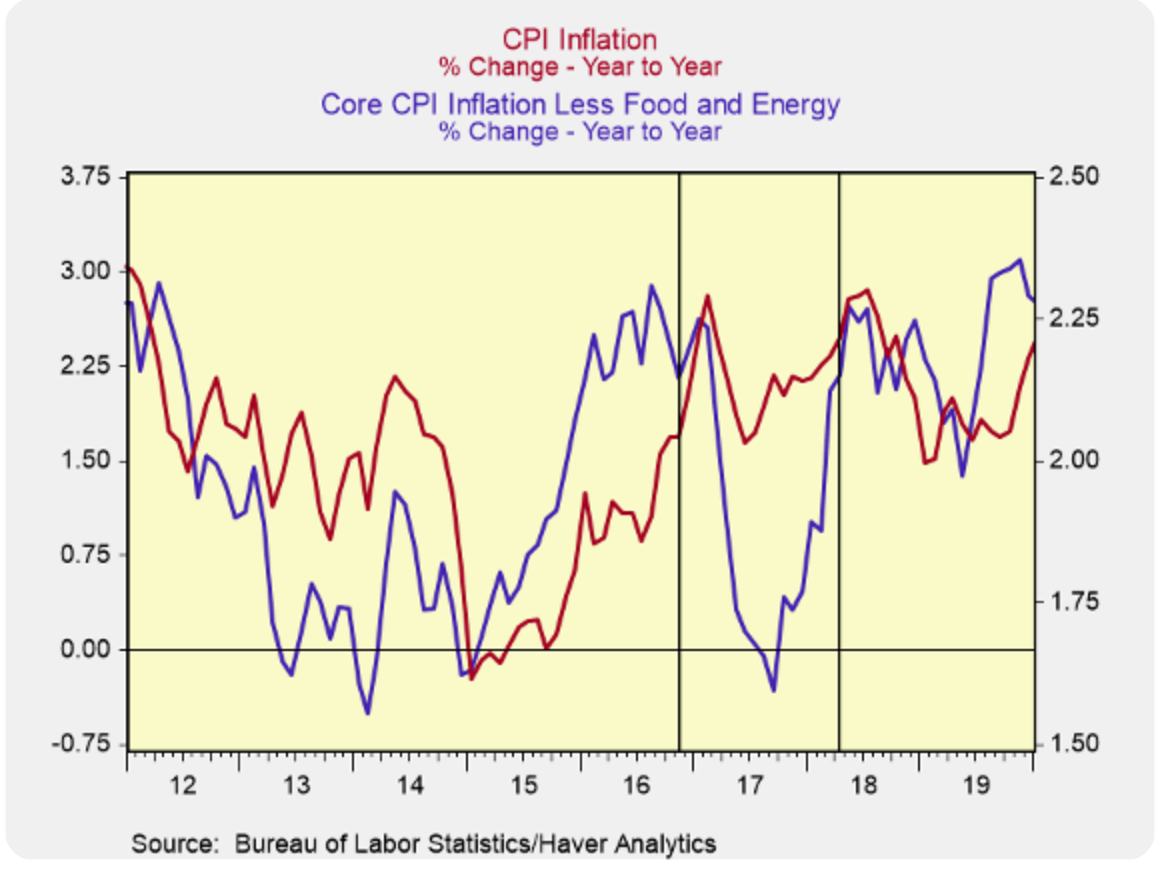 开云网站：特朗普20政策来袭!关税与去监管掀起能源、科技与金融板块投资热潮(图3)