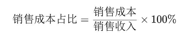 Kaiyun中国:你清楚销售成本都有哪些吗?(图11)