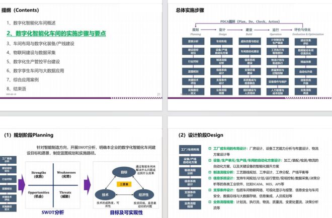 Kaiyun中国：PPT：数字化智能化数字孪生车间建设方案(图1)