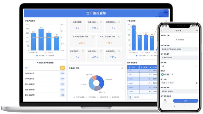 开云网站：如何控制和管理生产成本？减少浪费提高利润！(图1)