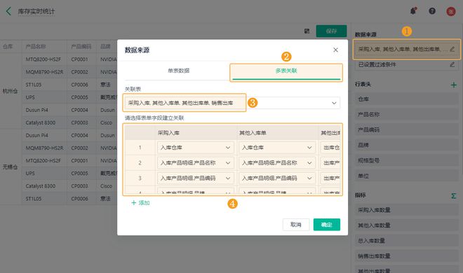 开云网站：如何控制和管理生产成本？减少浪费提高利润！(图7)